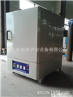 實驗電爐、實驗室