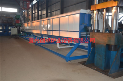 RW-100-7型網(wǎng)帶爐